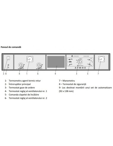 Cazan combustibil solid, Atmos DC150S, cu gazeificare cu exhaustor de fum, din otel, 150 kW