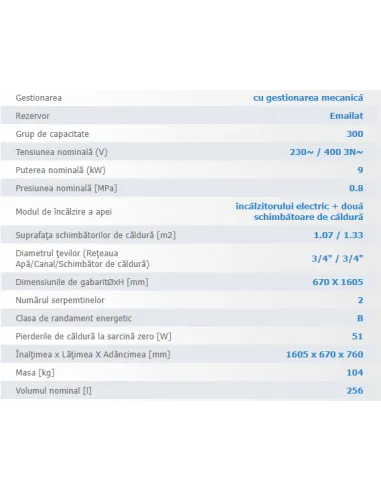 Boiler termoelectric Eldom, 300 L, cu doua serpentine si rezistenta electrica, pe pardoseala, 9000 W