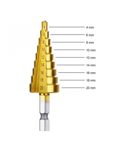 Burghiu in trepte standard, 4-20,...