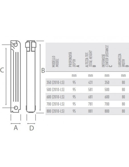 Element radiator aluminiu Helyos 600