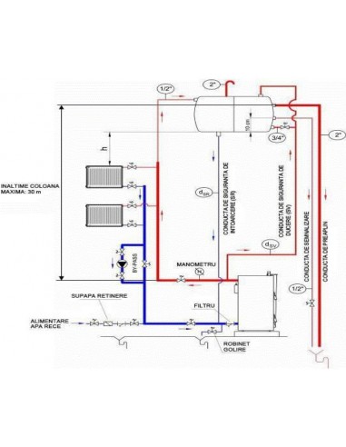 Cazan din otel, combustibil solid, Woody SB/FC - 25 kW