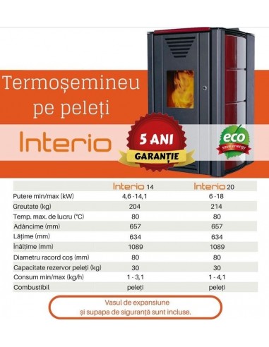 Termosemineu pe peleti ThermoFLUX Interio 14 - 14 kW