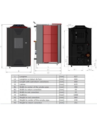 Termosemineu pe peleti ThermoFLUX Interio 14 - 14 kW